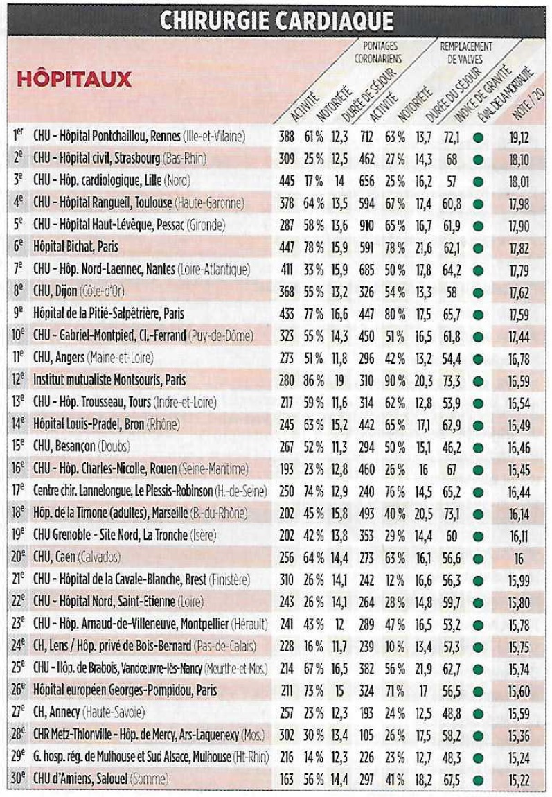 LePoint2017_P3